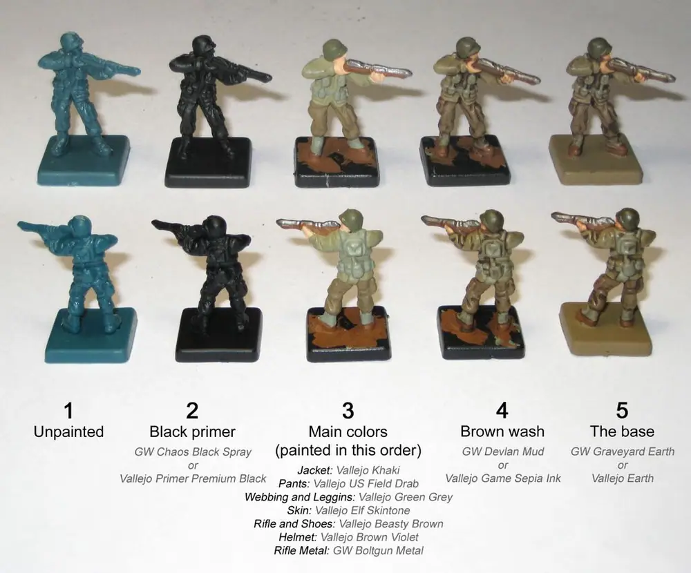 Step-by-Step instructions for painting an US-soldier miniature