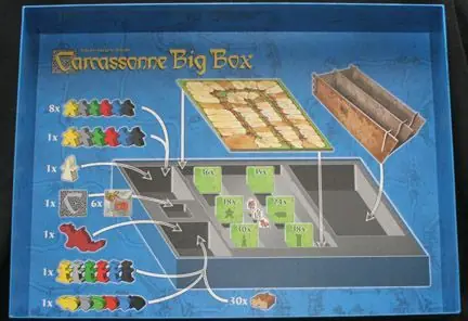 Inside of the Big Box
