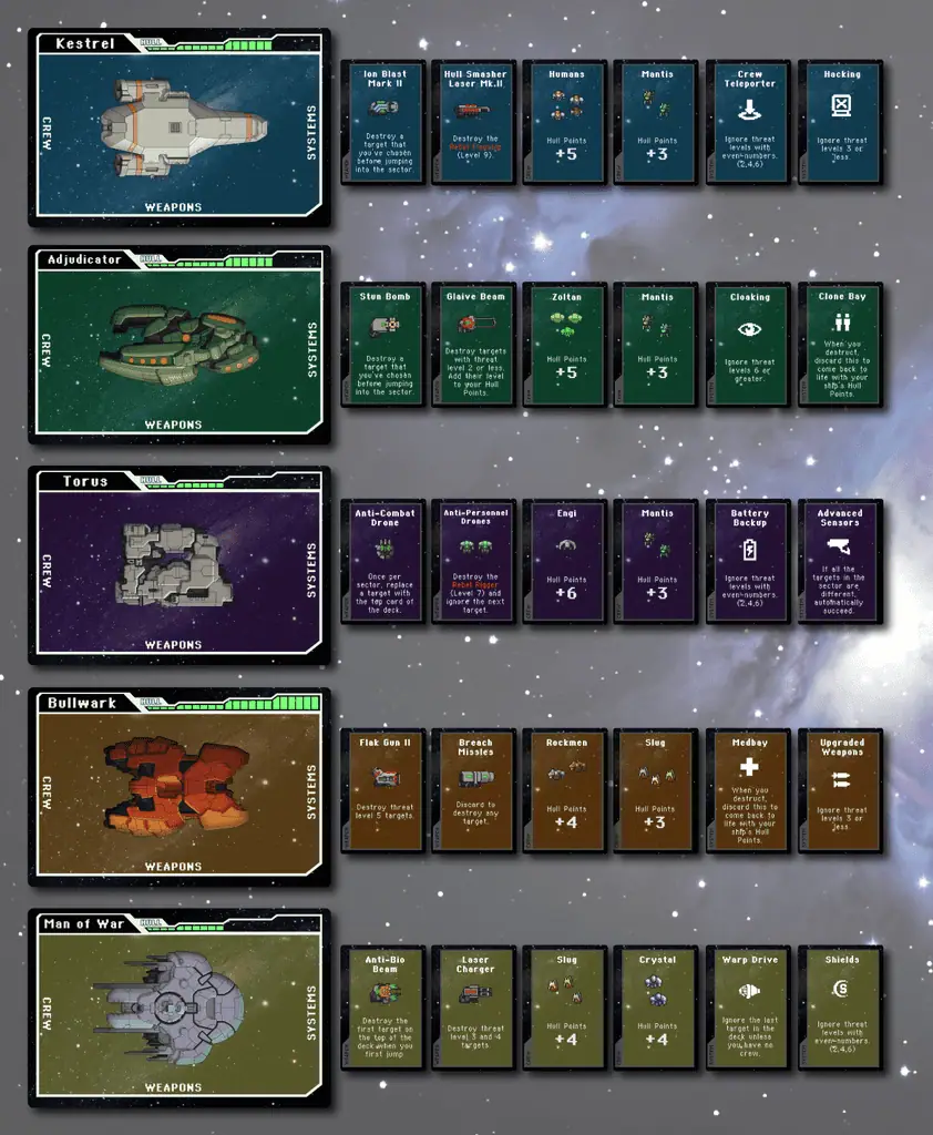 FTL: Faster Than Light re-theme