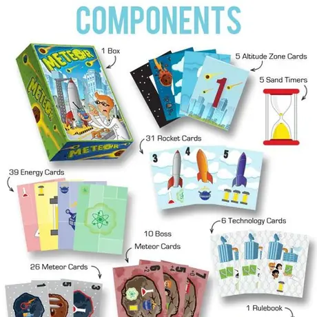 List of Components of the game and a peek at the artwork