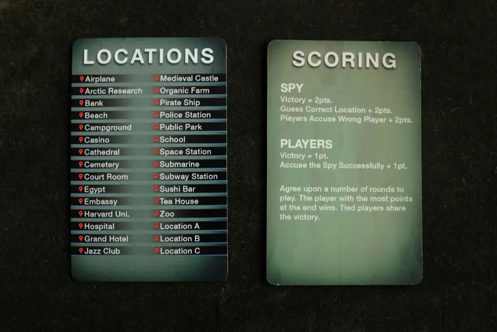 Homemade Spyfall - Player aid card