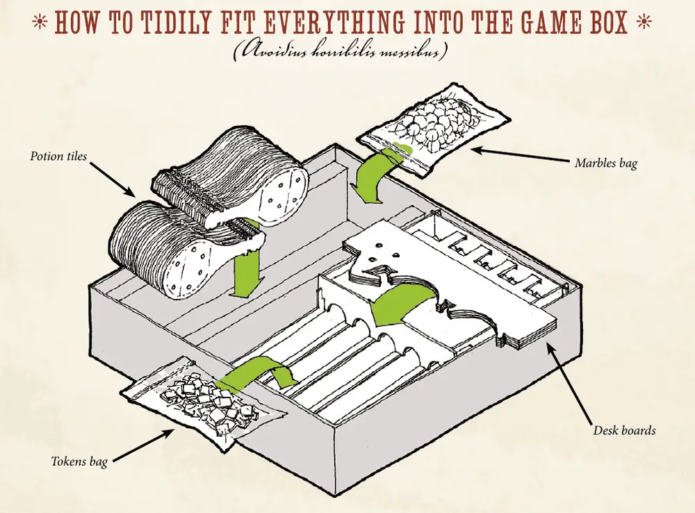 Potion Explosion packing instructions