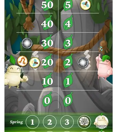 The score track and tokens for the game!
