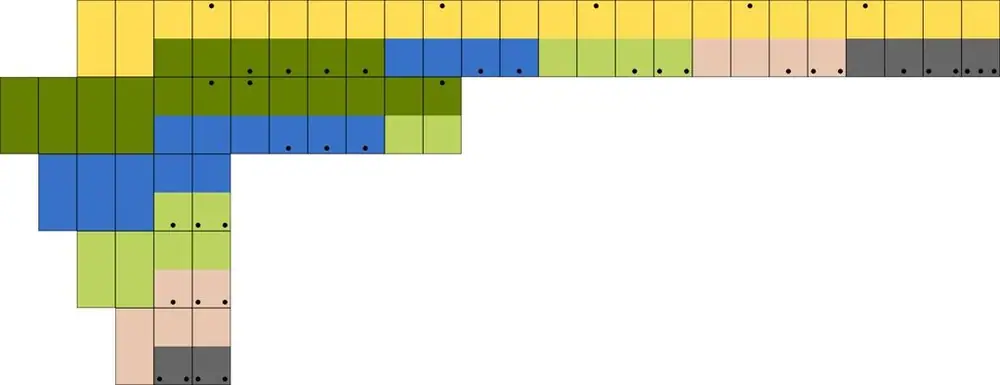 An abstraction of the pieces to show count and composition.