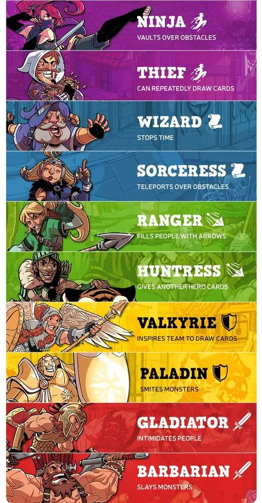 The Heroes