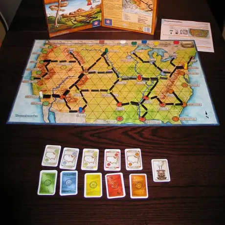 overview