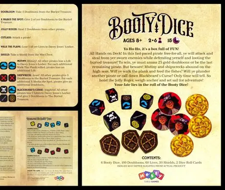 The Dice showing all sides ... Box Graphics ... and Instructions posted with permission of the publisher