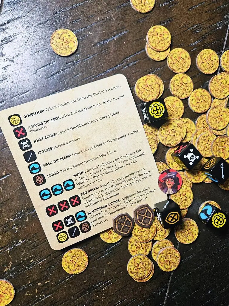 Dice Roll Guide