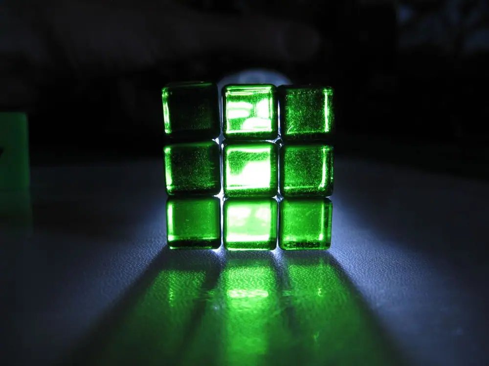 Energy